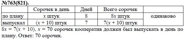 Ответ к задаче № 763 (821) - Ю.Н. Макарычев, Н.Г. Миндюк, К.И. Нешков, С.Б. Суворова, гдз по алгебре 7 класс